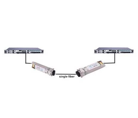 6 mẹo giúp bạn nhanh chóng biết BIDI SFP